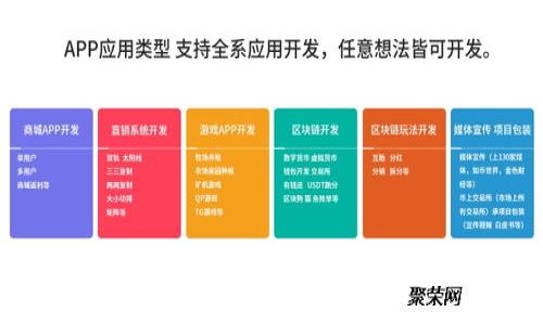 全面解析Tokenim钱包及其交易功能