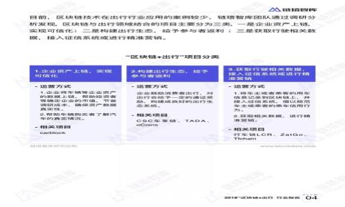 Tokenim官方版：全面了解区块链与数字经济的未来