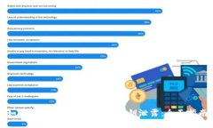 如何防止TokenIM明文私钥泄