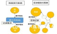全面解析TokenTokenIM钱包交