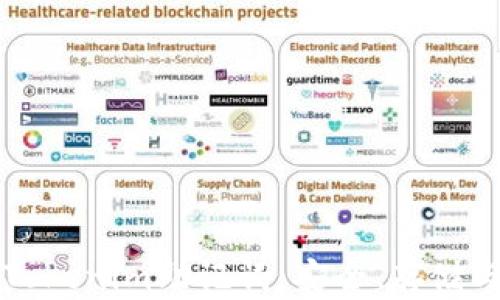 
深入了解Tokenim助记词：安全、存储与使用指南