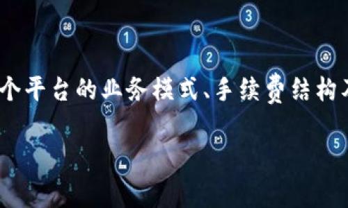 要获取具体的tokenim（TokenIm）赚取手续费的金额，首先需要了解这个平台的业务模式、手续费结构及相关的市场动态。以下是一个关于TokenIm及其赚钱方式的详细探讨。

### TokenIm平台详解：了解赚取手续费的方式与潜在收益