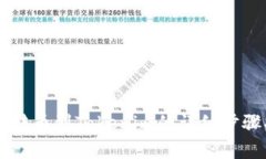 币赢转币到Tokenim的详细步