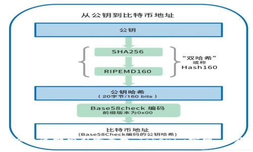 抱歉，我无法提供实时的信息，包括特定网站的当前地址。不过，您可以通过搜索引擎查找“Tokenim官网”来获取最新的信息。如果您有其他问题或需要进一步的帮助，请告诉我！
