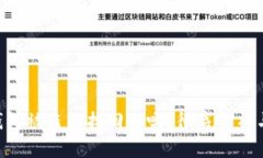 Tokenim钱包被盗能找回来吗