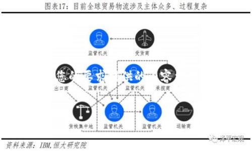 由于我无法直接访问外部网站以获取相关信息，以下是基于您的要求提供的内容结构和示例。 您可以根据此结构填充详细信息或进一步的内容。


Tokenim在香港下载的全面指南
