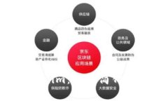 EOS映射到Tokenim：如何简化