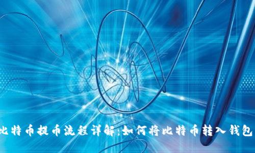 比特币提币流程详解：如何将比特币转入钱包？
