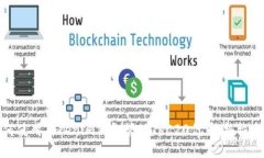 如何使用Tokenim钱包管理