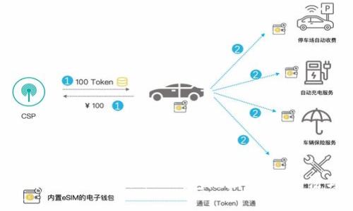 如何查找TokenTokenIM钱包地址：详解方法与步骤