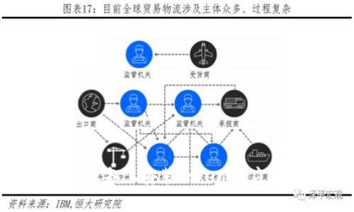 如何在安卓设备上安装Tokenim应用：完整指南