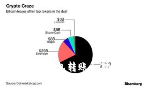 如何处理Tokenim钱包转账后对方未付款的情况