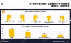 由于字数限制，我会提供