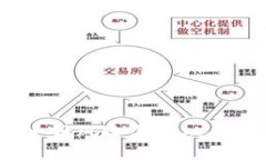 深入解析EOS映射风险与T