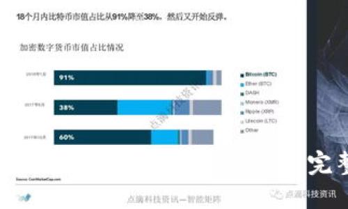 如何安全退出 Tokenim 账户：完整指南