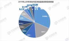 在讨论 ＂tokenim 无效的私