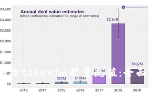 如何给tokenim能量充值：全面指南