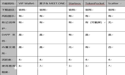 如何给tokenim能量充值：全面指南