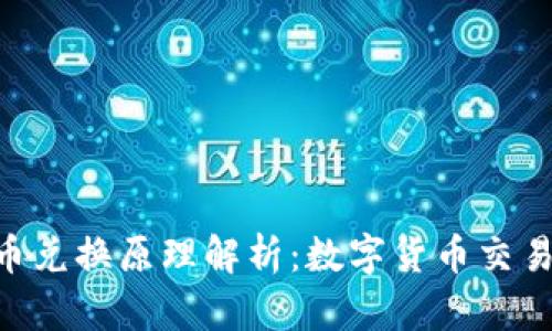 Tokenim币币兑换原理解析：数字货币交易的核心机制