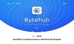 如何交易TokenTokenIM钱包中