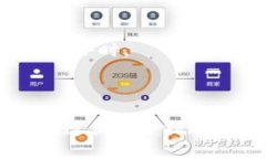 关于“tokenim可以直接转到