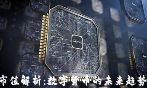
Tokenim总市值解析：数字货币的未来趋势与投资机会