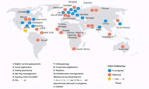 :
如何在Tokenim上创建安全的钱包