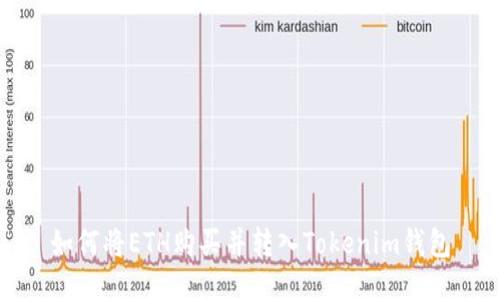如何将ETH购买并转入Tokenim钱包