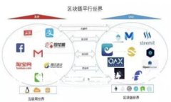 币圈Tokenim钱包解析：安全