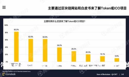 如何找回遗忘的比特币钱包口令？实用指南与技巧