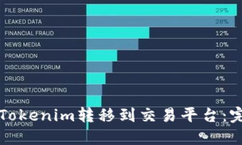 如何将Tokenim转移到交易平台：完整指南