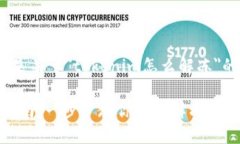 当然可以！下面是关于＂tokenim怎么解冻＂的内容