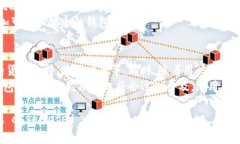   比特币钱包的位数解析：