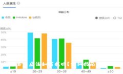 比特币钱包丢失后该如何
