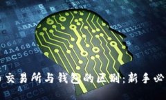 比特币交易所与钱包的区