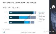   什么是Tokenim钱包？全面