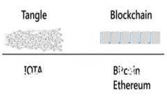 如何使用Tokenim钱包进行转