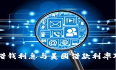 OP钱包借钱利息与美团借款
