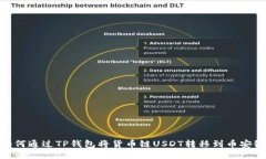 如何通过TP钱包将货币链