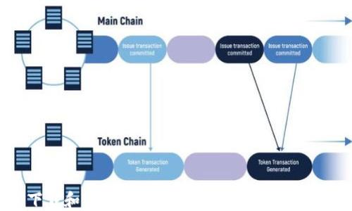 
如何下载和使用Token.im以太坊钱包：终极指南