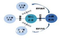 比特币钱包图标大全：一