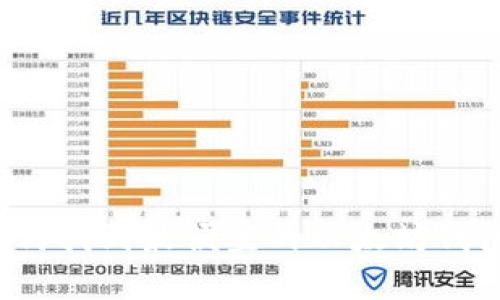 如何找到最便宜的以太坊钱包？