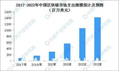 比特币存放在钱包里的安