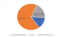 如何使用比特币钱包进行