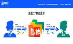 2023年比特币钱包地址工具