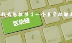为了帮助您更好地理解“