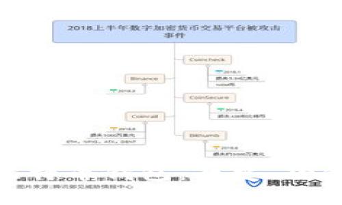 最初的比特币钱包：历史、功能与影响