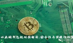 2023年以太坊钱包规划图解