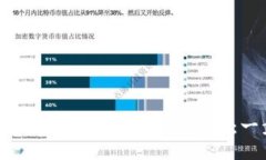 如何将TP钱包中的币兑换为