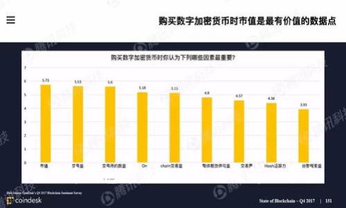 狗狗币钱包速度慢的原因及解决方案